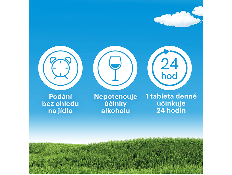 Claritine – indikace